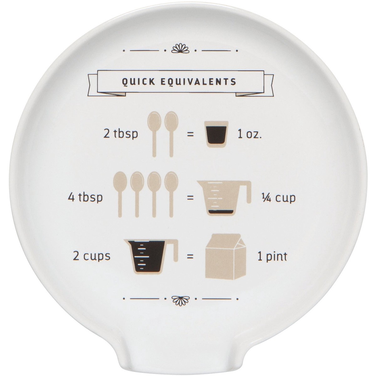 Spoon Rest - Measurements